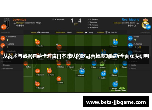 从战术与数据看萨卡对阵日本球队的欧冠赛场表现解析全面深度研判 从战术与数据看萨卡对阵日本球队的欧冠赛场表现解析全面深度研判