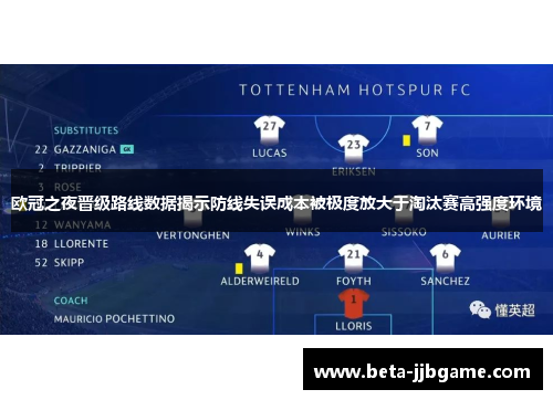 欧冠之夜晋级路线数据揭示防线失误成本被极度放大于淘汰赛高强度环境 欧冠之夜晋级路线数据揭示防线失误成本被极度放大于淘汰赛高强度环境