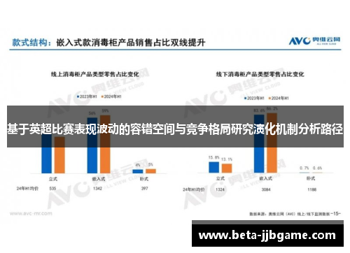 基于英超比赛表现波动的容错空间与竞争格局研究演化机制分析路径