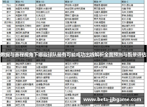 数据与赛程视角下哪些球队最有可能成功出线解析全面预测与前景评估 数据与赛程视角下哪些球队最有可能成功出线解析全面预测与前景评估