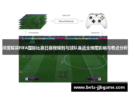 深度解读FIFA国际比赛日赛程规则与球队备战全指南影响与看点分析 深度解读FIFA国际比赛日赛程规则与球队备战全指南影响与看点分析